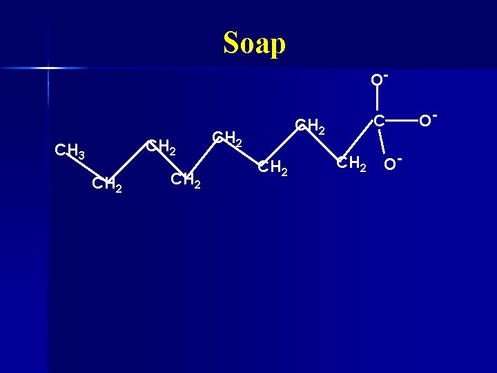 Soap O- CH 2 CH 3 CH 2 CH 2 O- O- 