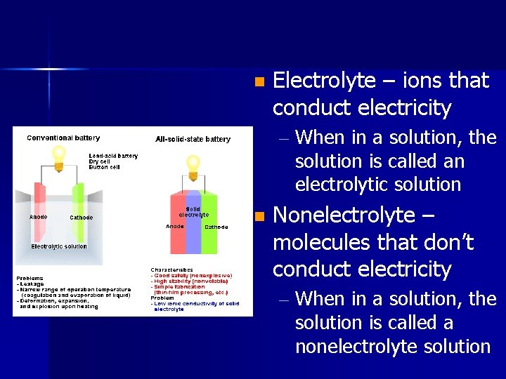 n Electrolyte – ions that conduct electricity – When in a solution, the solution