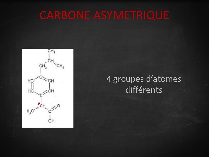 CARBONE ASYMETRIQUE 4 groupes d’atomes différents 