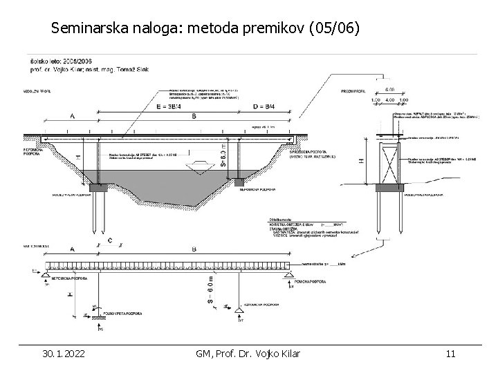 Seminarska naloga: metoda premikov (05/06) 30. 1. 2022 GM, Prof. Dr. Vojko Kilar 11