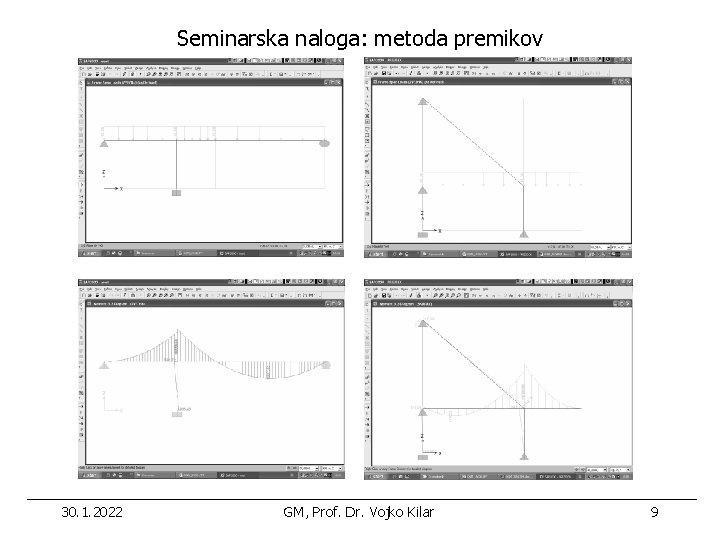 Seminarska naloga: metoda premikov 30. 1. 2022 GM, Prof. Dr. Vojko Kilar 9 