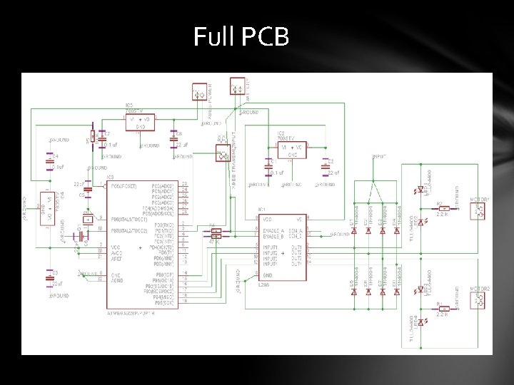 Full PCB 