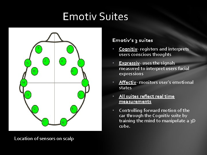 Emotiv Suites Emotiv’s 3 suites • Cognitiv- registers and interprets users conscious thoughts •