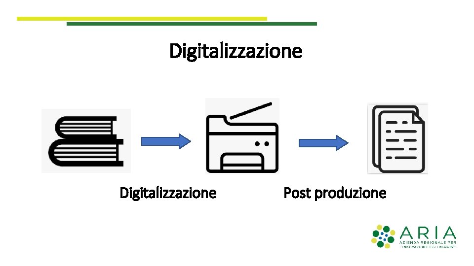 Digitalizzazione Post produzione 