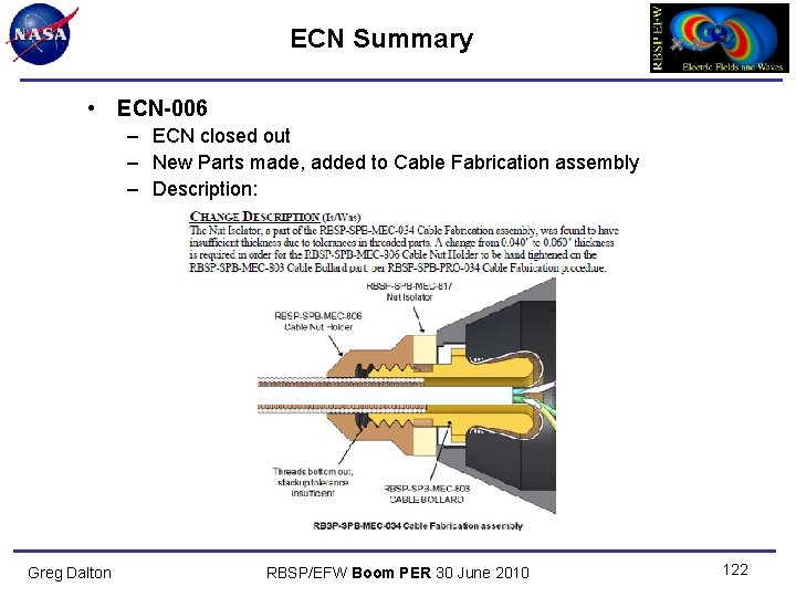 ECN Summary • ECN-006 – ECN closed out – New Parts made, added to