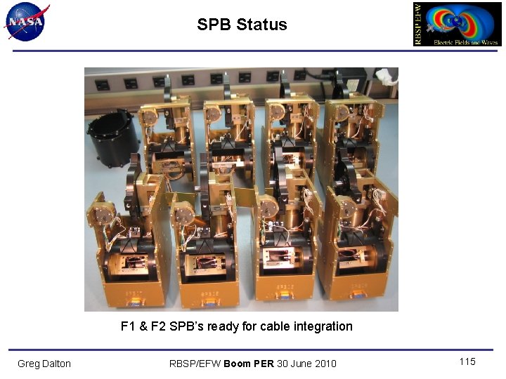 SPB Status F 1 & F 2 SPB’s ready for cable integration Greg Dalton