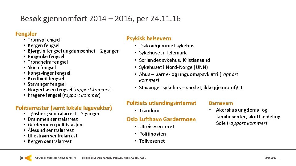 Besøk gjennomført 2014 – 2016, per 24. 11. 16 Fengsler • • • Tromsø