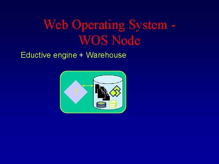 Web Operating System WOS Node Eductive engine + Warehouse ? 