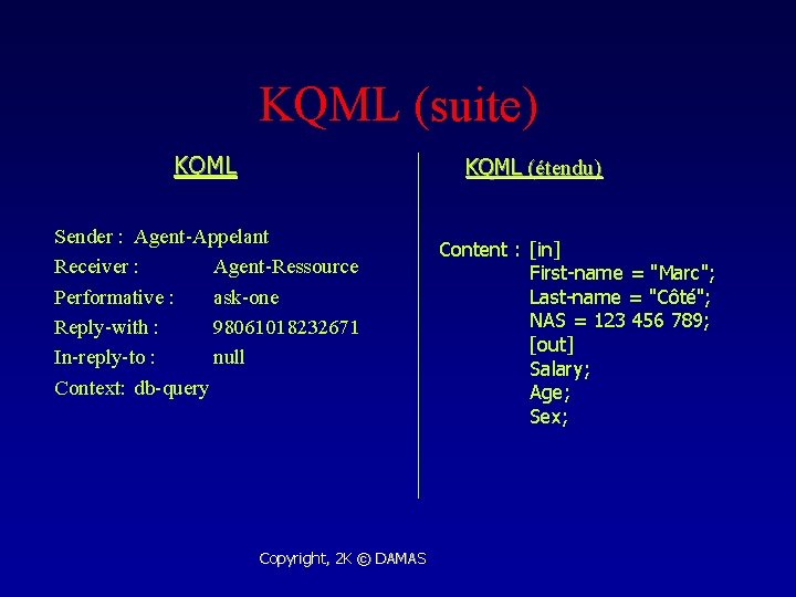 KQML (suite) KQML (étendu) Sender : Agent-Appelant Receiver : Agent-Ressource Performative : ask-one Reply-with