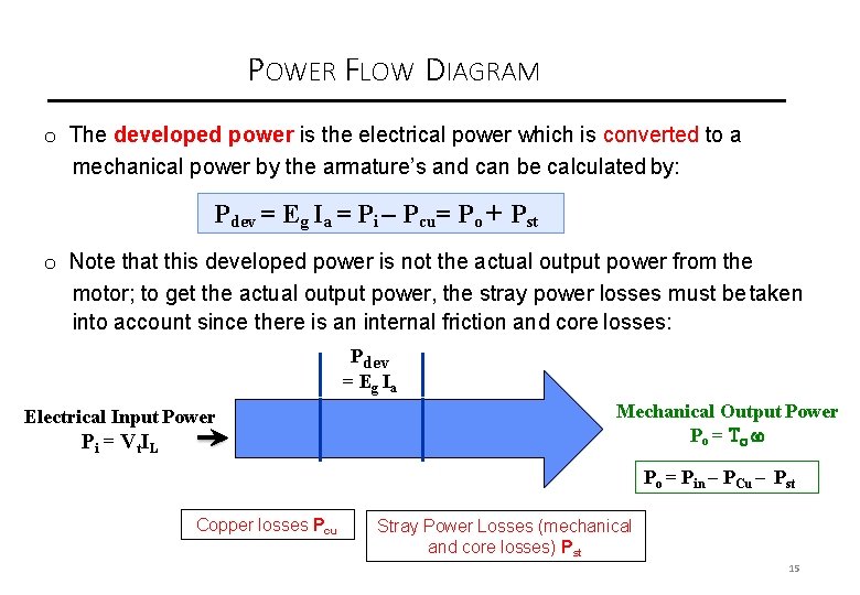 POWER FLOW DIAGRAM o The developed power is the electrical power which is converted POWER FLOW DIAGRAM o The developed power is the electrical power which is converted