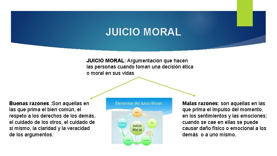 JUICIO MORAL: Argumentación que hacen las personas cuando toman una decisión ética o moral