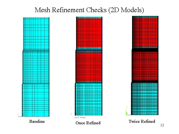 Mesh Refinement Checks (2 D Models) Baseline Once Refined Twice Refined 12 