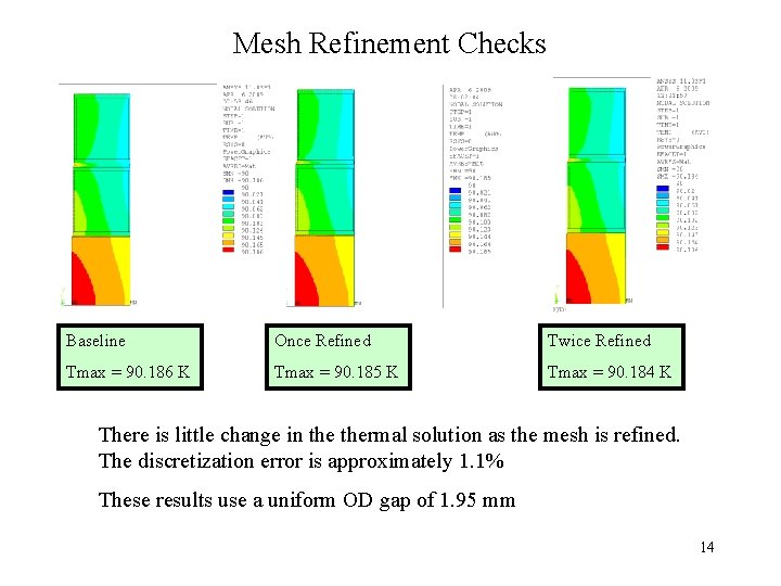Mesh Refinement Checks Baseline Once Refined Twice Refined Tmax = 90. 186 K Tmax