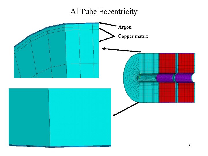 Al Tube Eccentricity Argon Copper matrix 3 