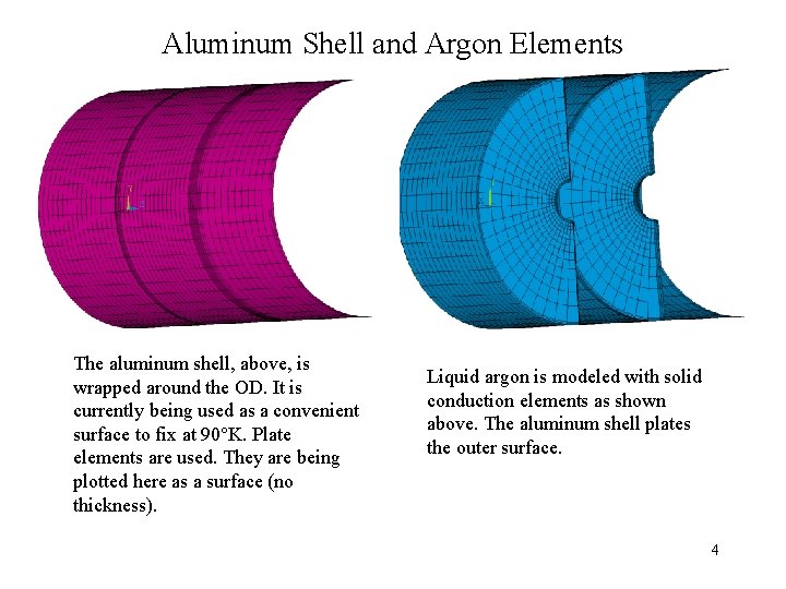 Aluminum Shell and Argon Elements The aluminum shell, above, is wrapped around the OD.