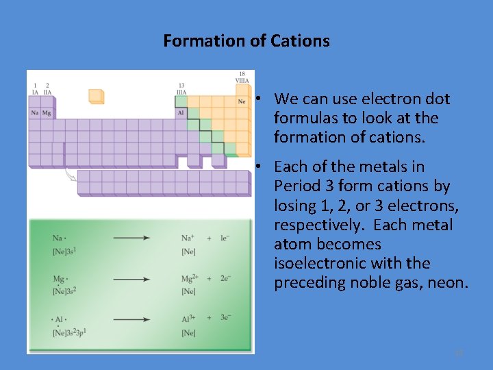 Formation of Cations • We can use electron dot formulas to look at the