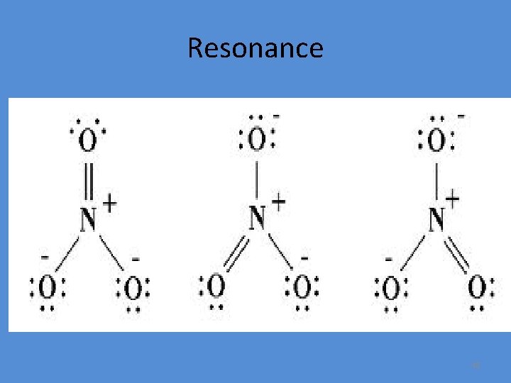 Resonance 48 