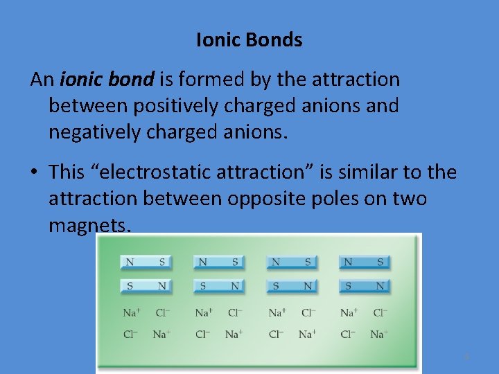 Ionic Bonds An ionic bond is formed by the attraction between positively charged anions