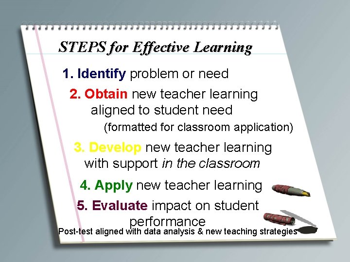 STEPS for Effective Learning 1. Identify problem or need 2. Obtain new teacher learning