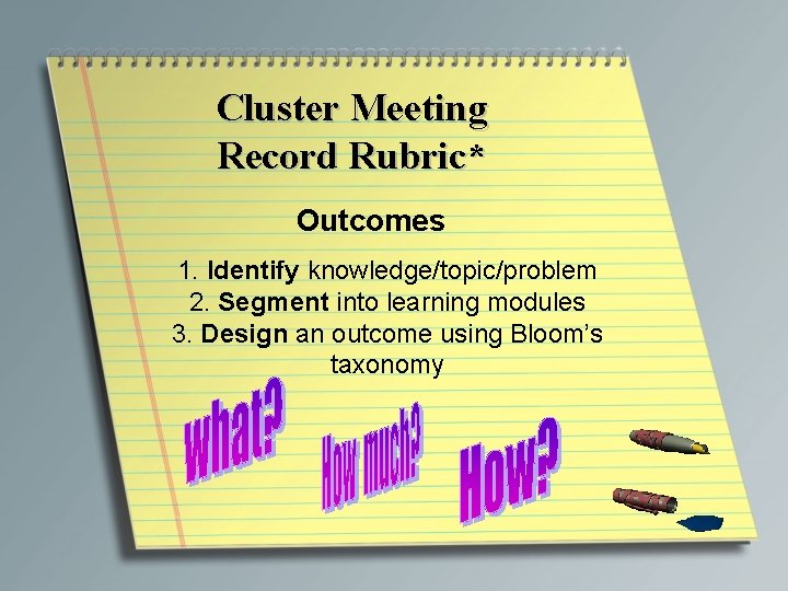 Cluster Meeting Record Rubric* Outcomes 1. Identify knowledge/topic/problem 2. Segment into learning modules 3.