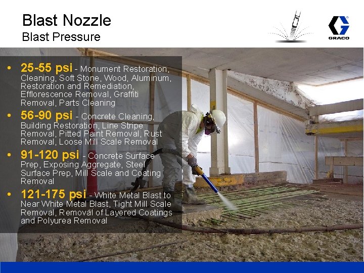 Blast Nozzle Blast Pressure • 25 -55 psi - Monument Restoration, Cleaning, Soft Stone,