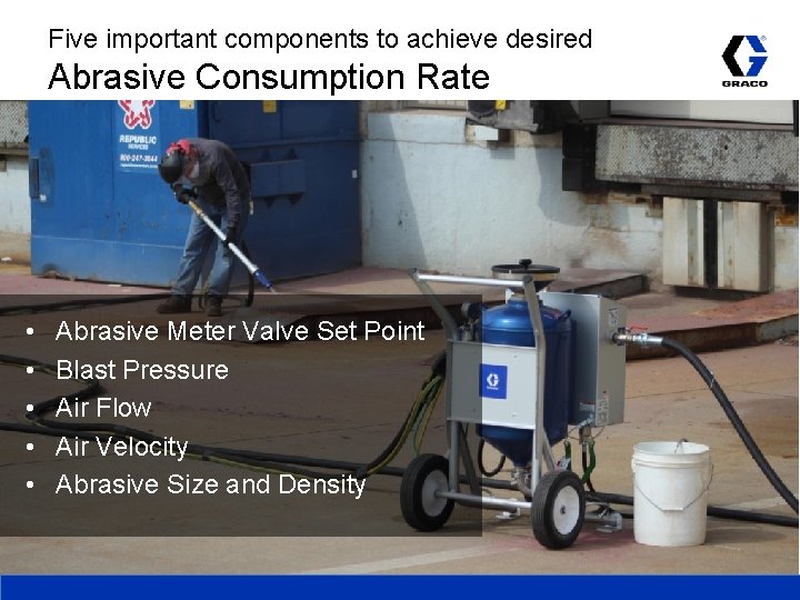 Five important components to achieve desired Abrasive Consumption Rate • • • Abrasive Meter