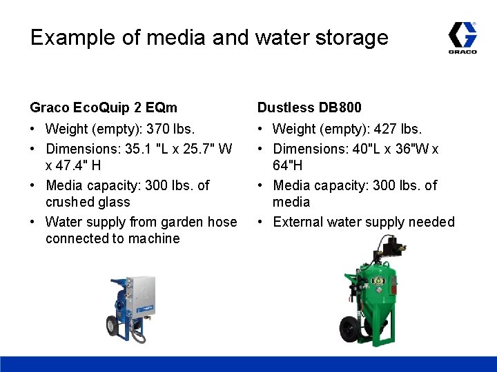 Example of media and water storage Graco Eco. Quip 2 EQm Dustless DB 800