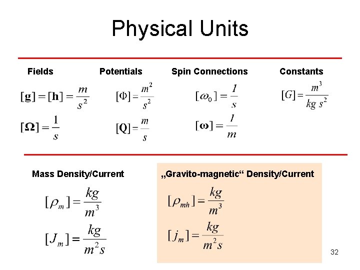 Physical Units Fields Potentials Mass Density/Current Spin Connections Constants „Gravito-magnetic“ Density/Current 32 