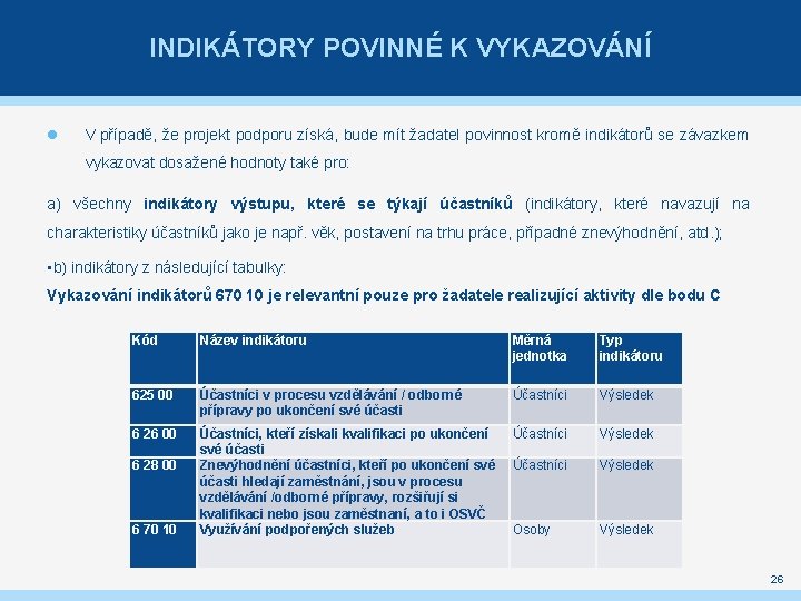 INDIKÁTORY POVINNÉ K VYKAZOVÁNÍ V případě, že projekt podporu získá, bude mít žadatel povinnost