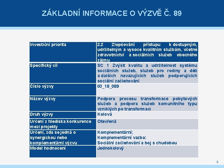 ZÁKLADNÍ INFORMACE O VÝZVĚ Č. 89 Investiční priorita Specifický cíl Číslo výzvy Název výzvy