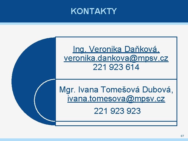 KONTAKTY Ing. Veronika Daňková, veronika. dankova@mpsv. cz 221 923 614 Mgr. Ivana Tomešová Dubová,
