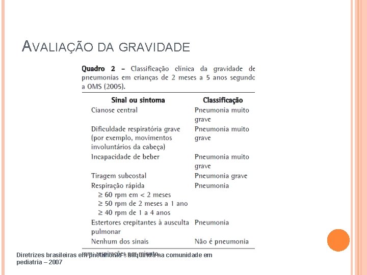 AVALIAÇÃO DA GRAVIDADE Diretrizes brasileiras em pneumonia s adquirida na comunidade em pediatria –