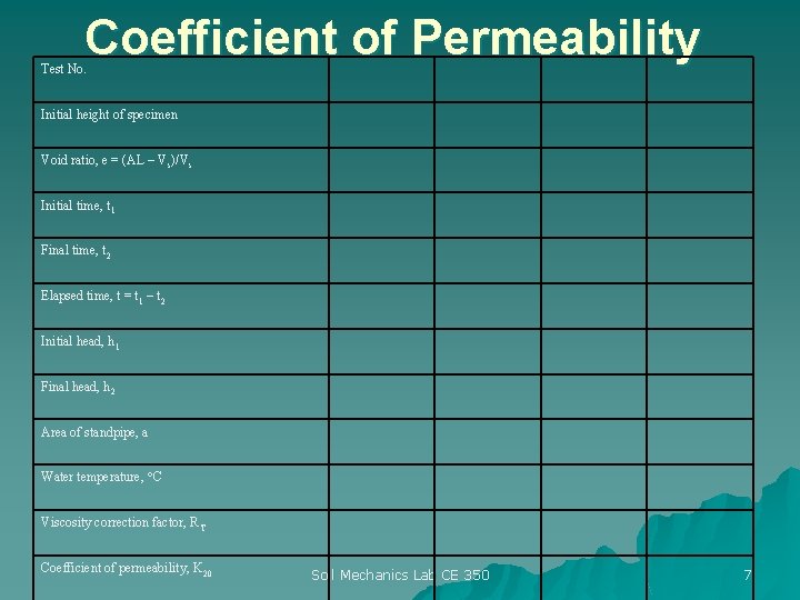 Coefficient of Permeability Test No. Initial height of specimen Void ratio, e = (AL