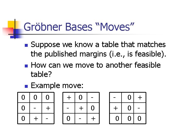 Gröbner Bases “Moves” n n n Suppose we know a table that matches the