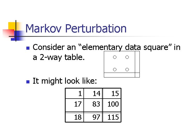 Markov Perturbation n n Consider an “elementary data square” in a 2 -way table.