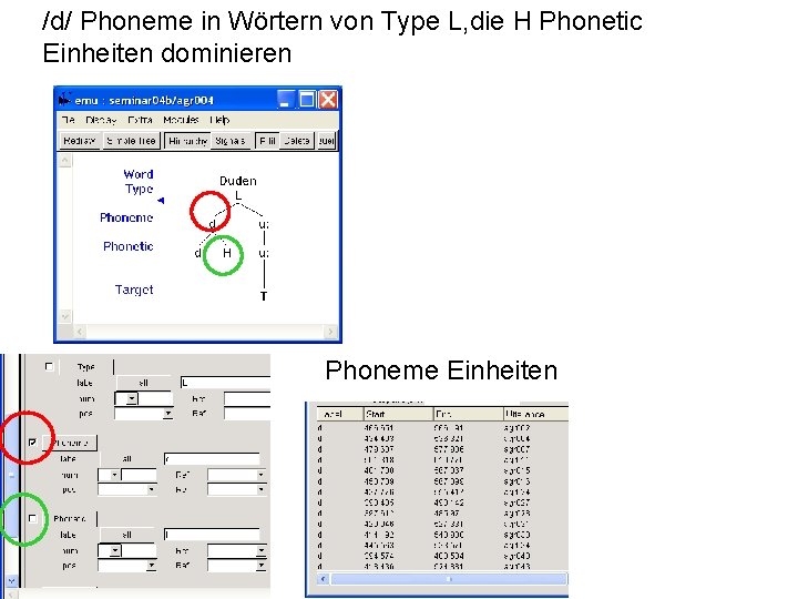 /d/ Phoneme in Wörtern von Type L, die H Phonetic Einheiten dominieren Phoneme Einheiten
