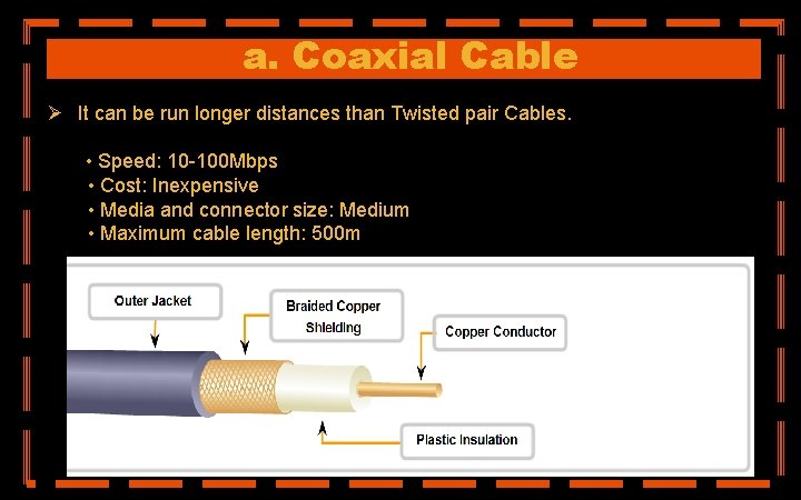 a. Coaxial Cable Ø It can be run longer distances than Twisted pair Cables.