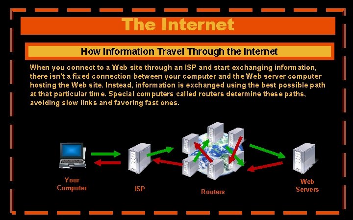 The Internet How Information Travel Through the Internet When you connect to a Web