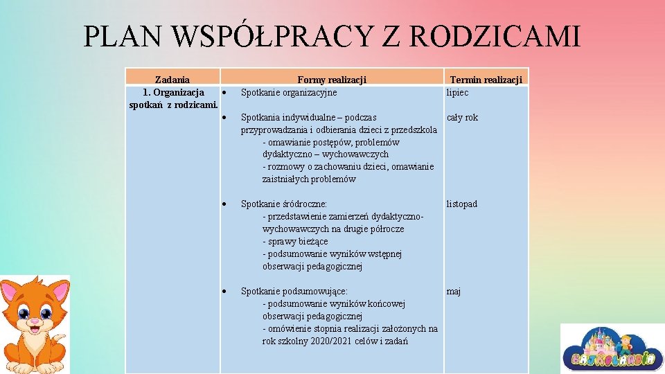 PLAN WSPÓŁPRACY Z RODZICAMI Zadania 1. Organizacja spotkań z rodzicami. Formy realizacji Spotkanie organizacyjne