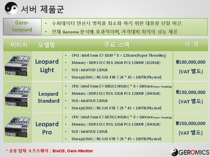 서버 제품군 Gero. Leopard 이미지 • 수퍼데이터 연산시 병목을 최소화 하기 위한 대용량 단일