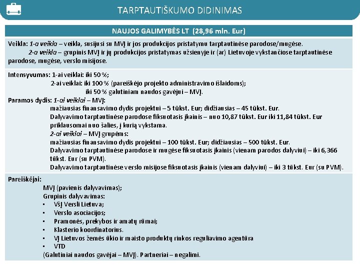 TARPTAUTIŠKUMO DIDINIMAS NAUJOS GALIMYBĖS LT (28, 96 mln. Eur) Veikla: 1 -a veikla –