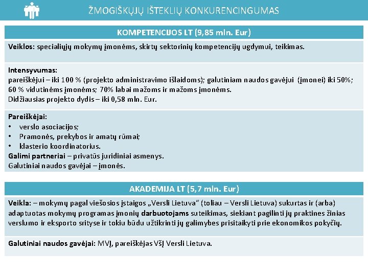 ŽMOGIŠKŲJŲ IŠTEKLIŲ KONKURENCINGUMAS KOMPETENCIJOS LT (9, 85 mln. Eur) Veiklos: specialiųjų mokymų įmonėms, skirtų