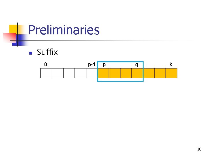 Preliminaries n Suffix 0 p-1 p q k 18 