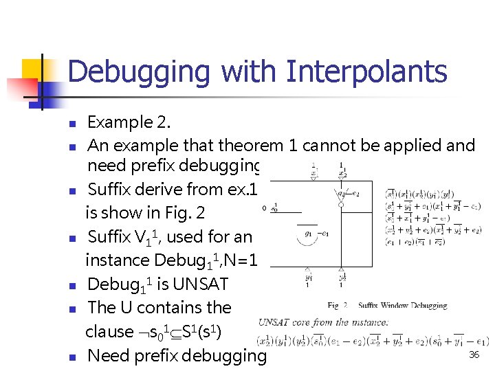 Debugging with Interpolants n n n n Example 2. An example that theorem 1