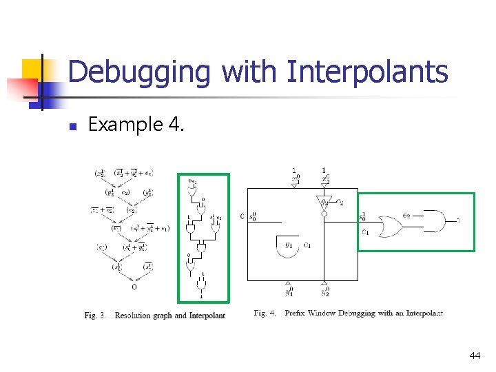 Debugging with Interpolants n Example 4. 44 