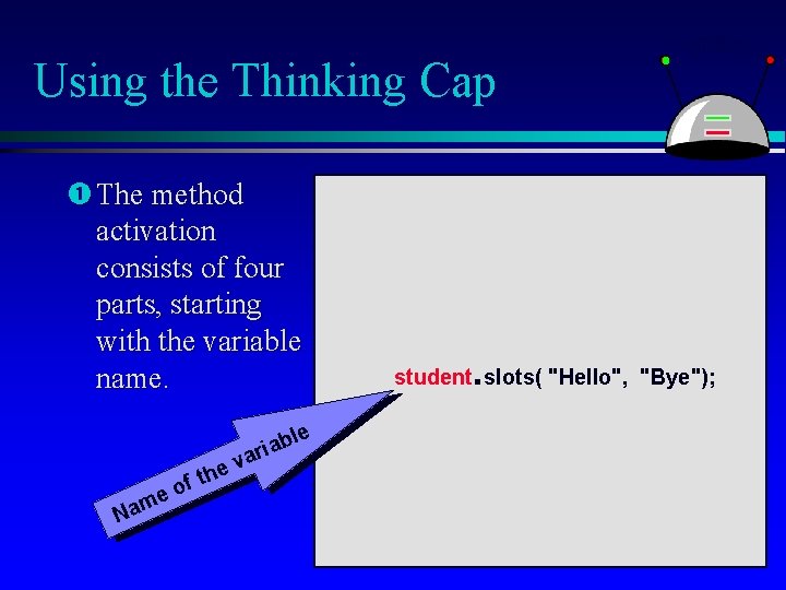 Using the Thinking Cap The method activation consists of four parts, starting with the
