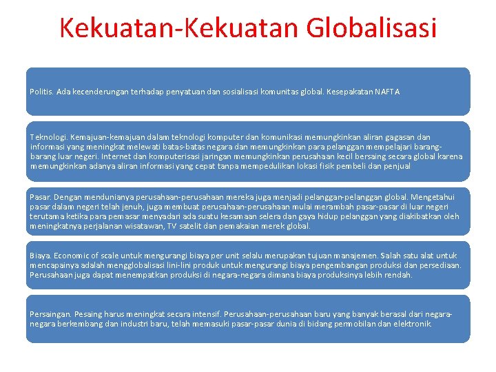 Kekuatan-Kekuatan Globalisasi Politis. Ada kecenderungan terhadap penyatuan dan sosialisasi komunitas global. Kesepakatan NAFTA Teknologi.