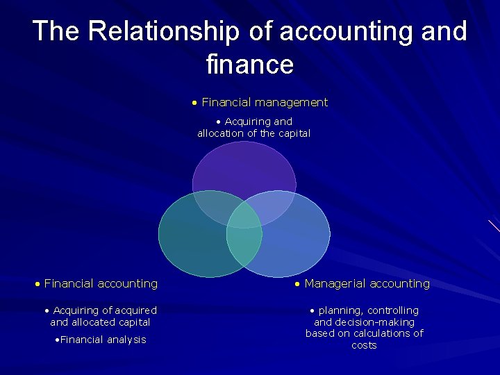 The Relationship of accounting and finance • Financial management • Acquiring and allocation of