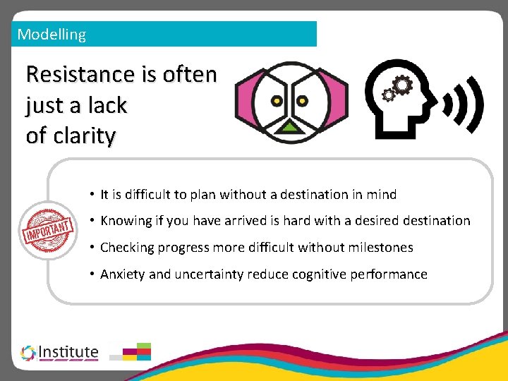 Modelling Resistance is often just a lack of clarity • It is difficult to