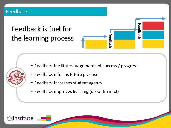 Feedback is fuel for the learning process • Feedback facilitates judgements of success /